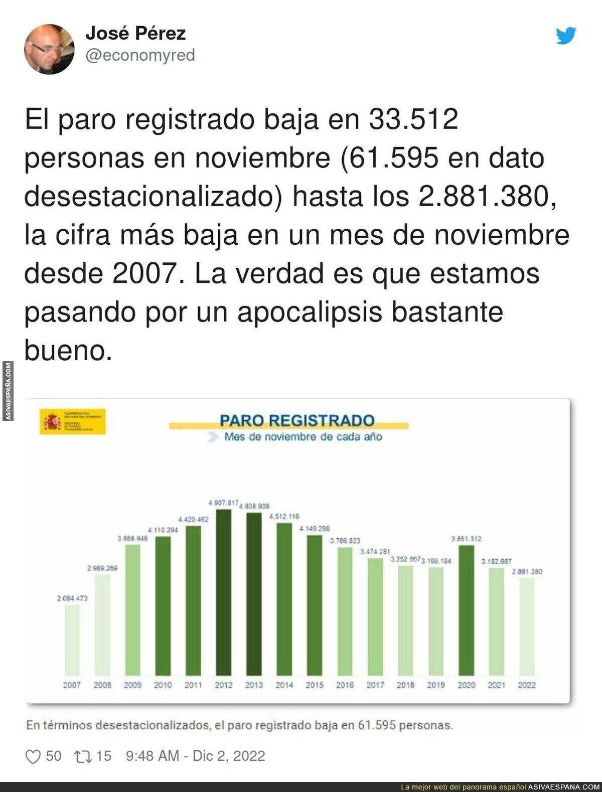 España es un país esperanzador