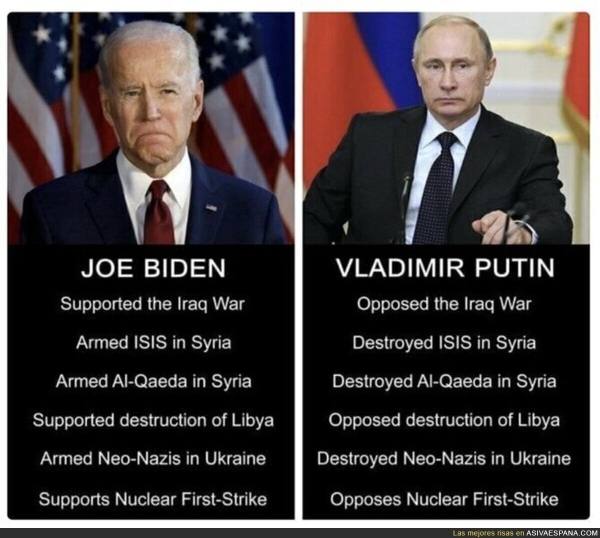 Diferencias entre Joe Biden y Vladimir Putin