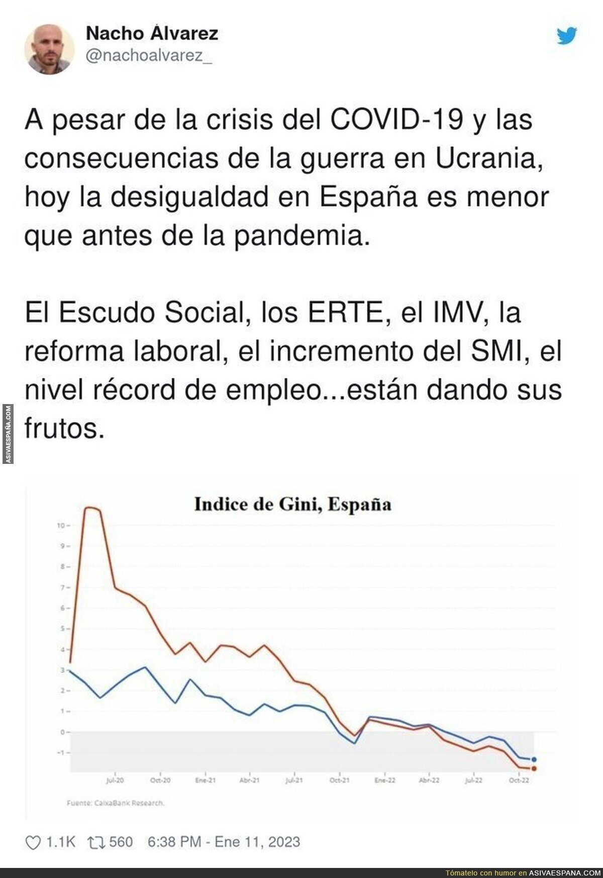 Las grandes políticas de España tras la brutal crisis de la pandemia