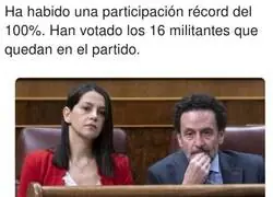 R&eacute;cord en Ciudadanos