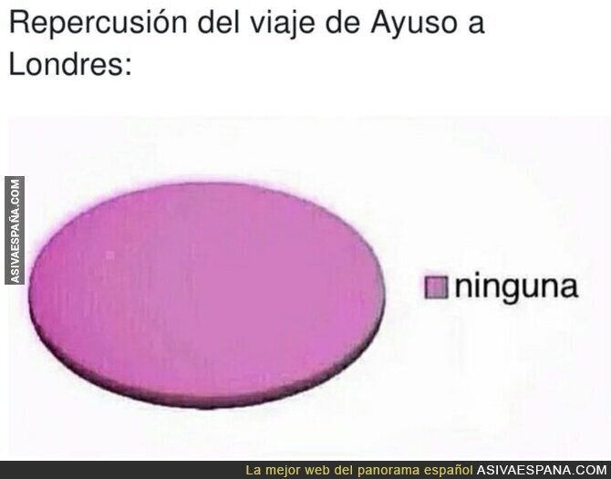 ¿Qué ha sido eso?