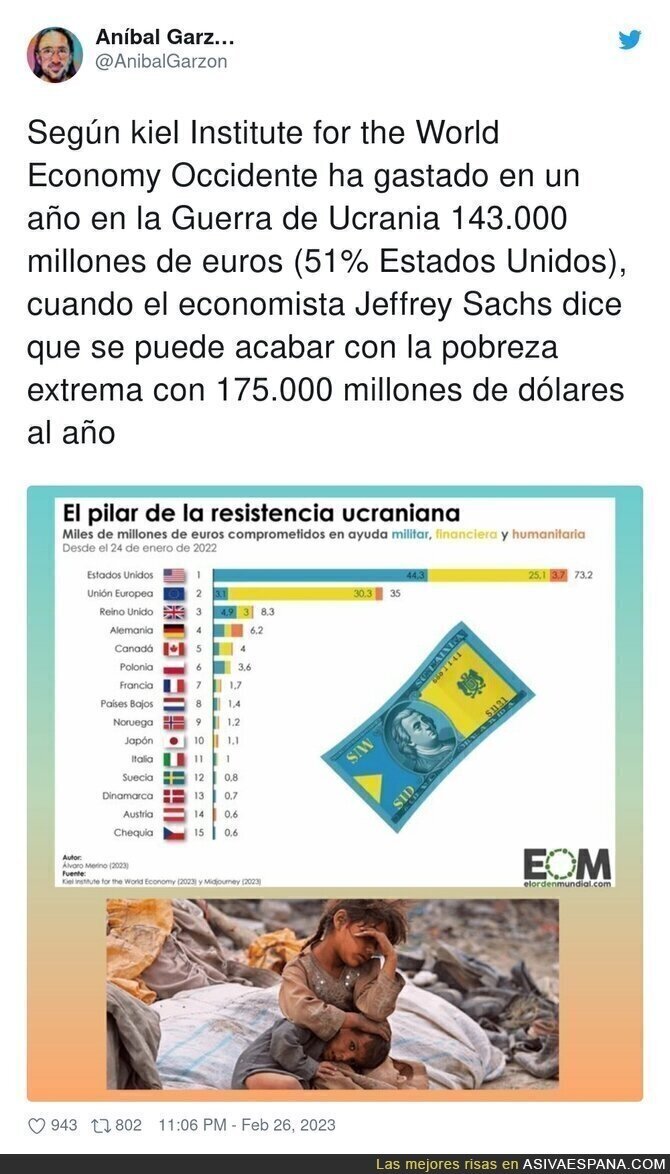 Los intereses de Estados Unidos en Ucrania
