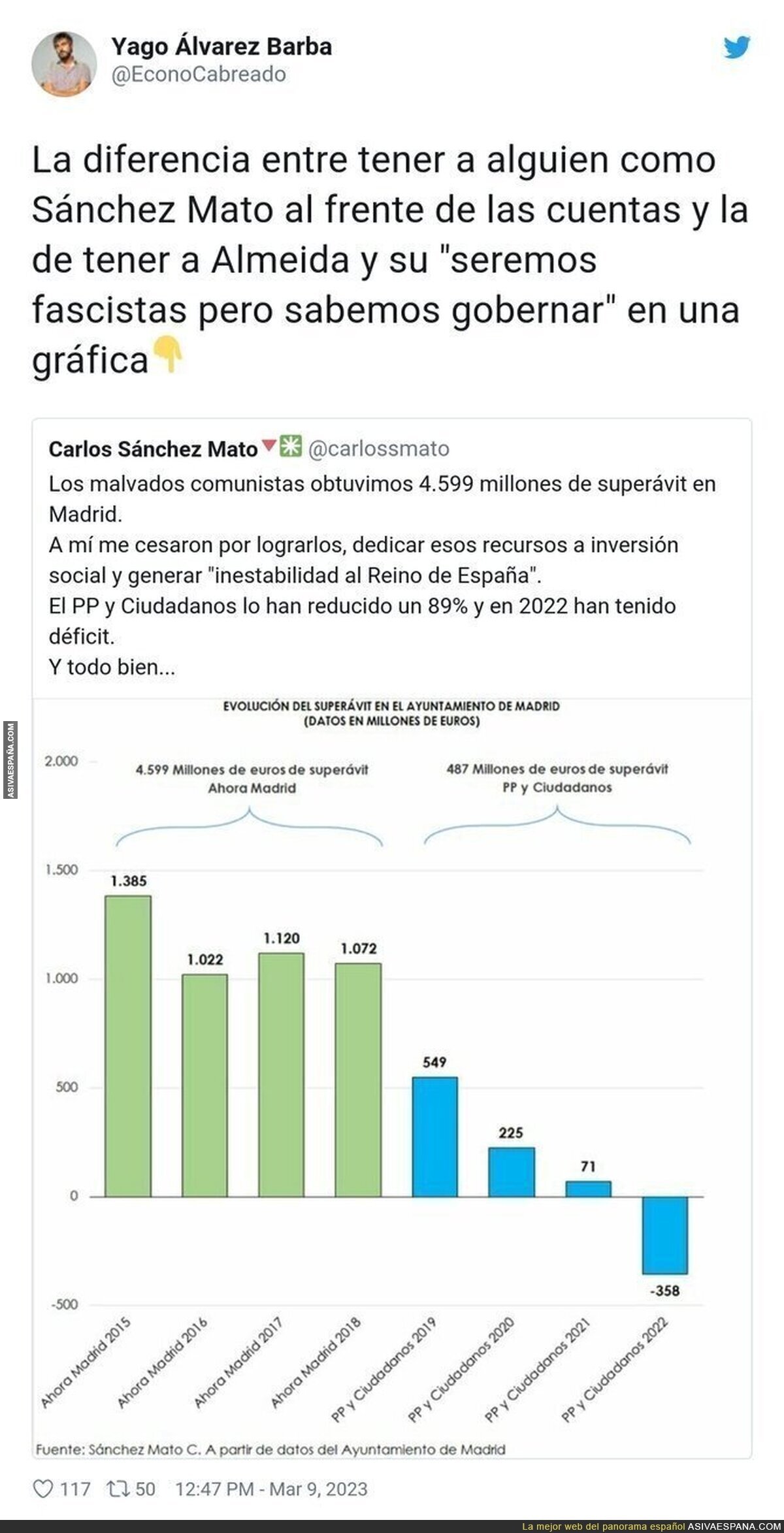 Diferencias con alguien competente en el Gobierno