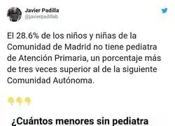 El preocupante dato de los pediatras en Madrid