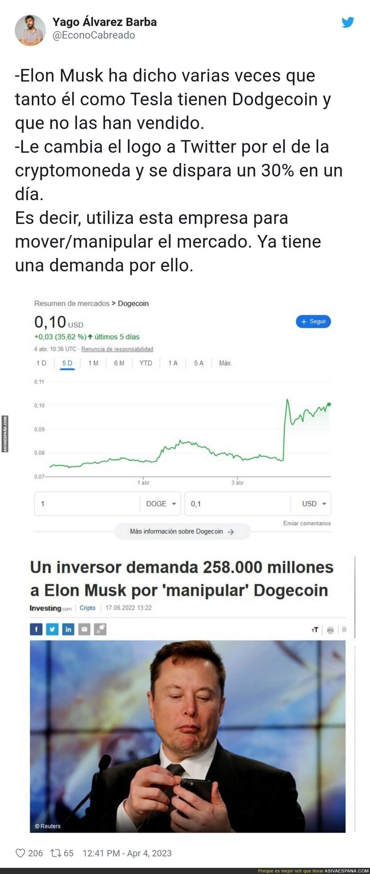 Los intereses de Elon Musk