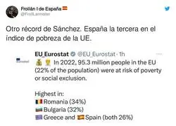 Los datos sobre España que no te da Pedro Sánchez