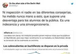 Las ventajas de la educaci&oacute;n privada