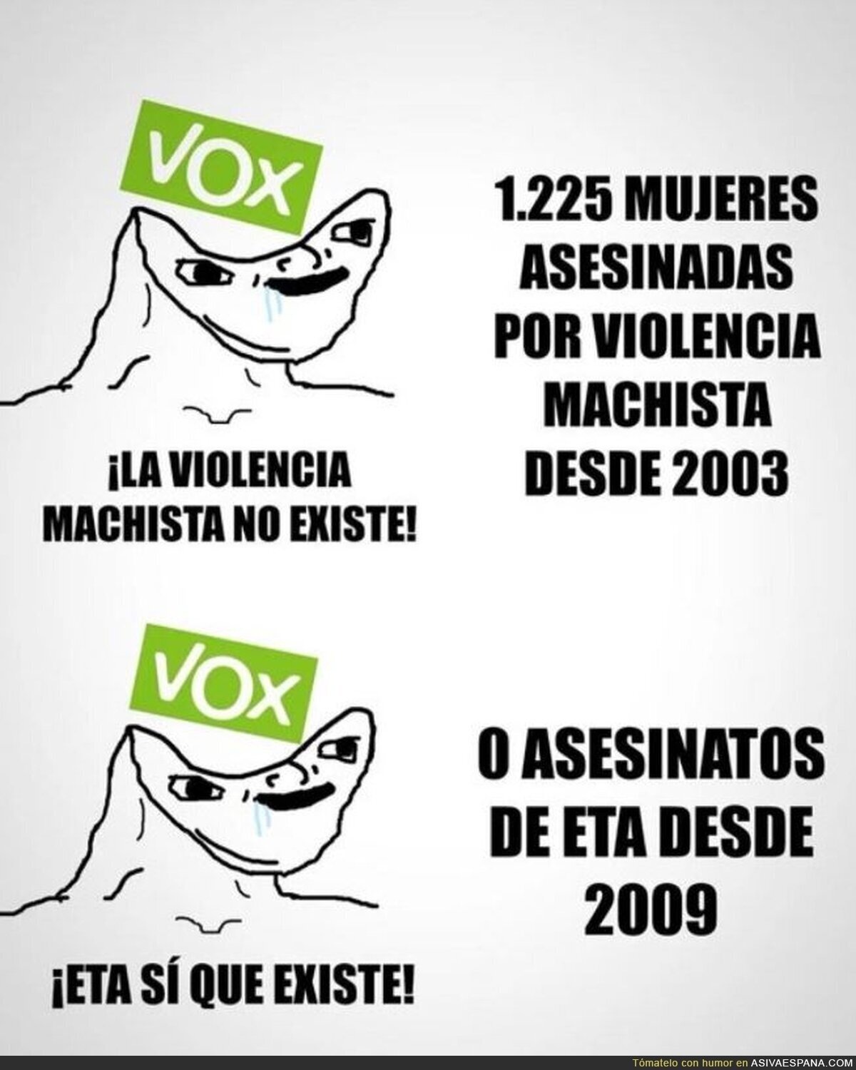 Los argumentos de VOX