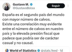 Por esto hay tantos calvos