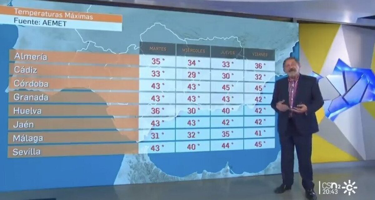 El alarmante mensaje del meteorólogo de Canal Sur a la audiencia