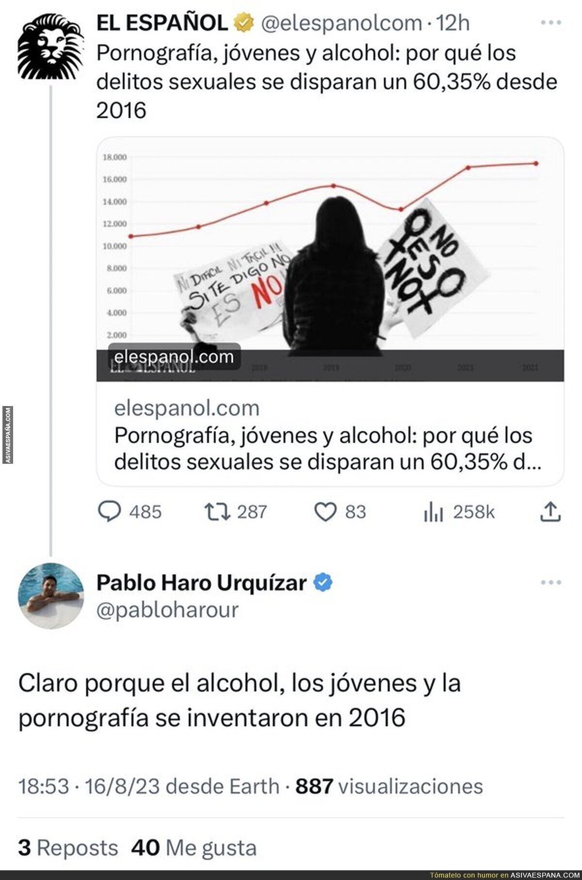 La culpa siempre para los jóvenes