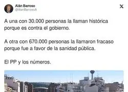 No entiendo a la derecha