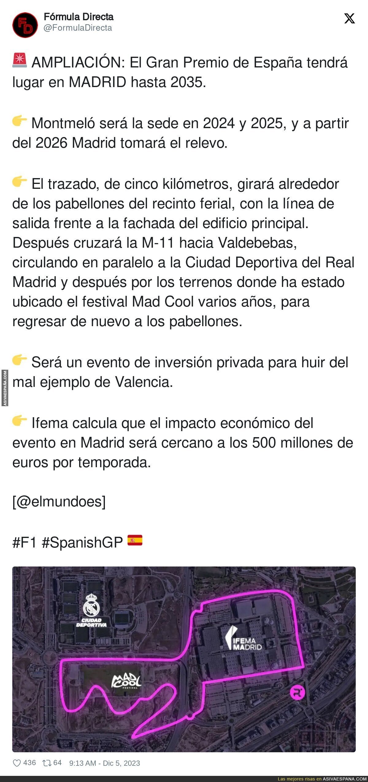 Madrid se lleva la Fórmula 1
