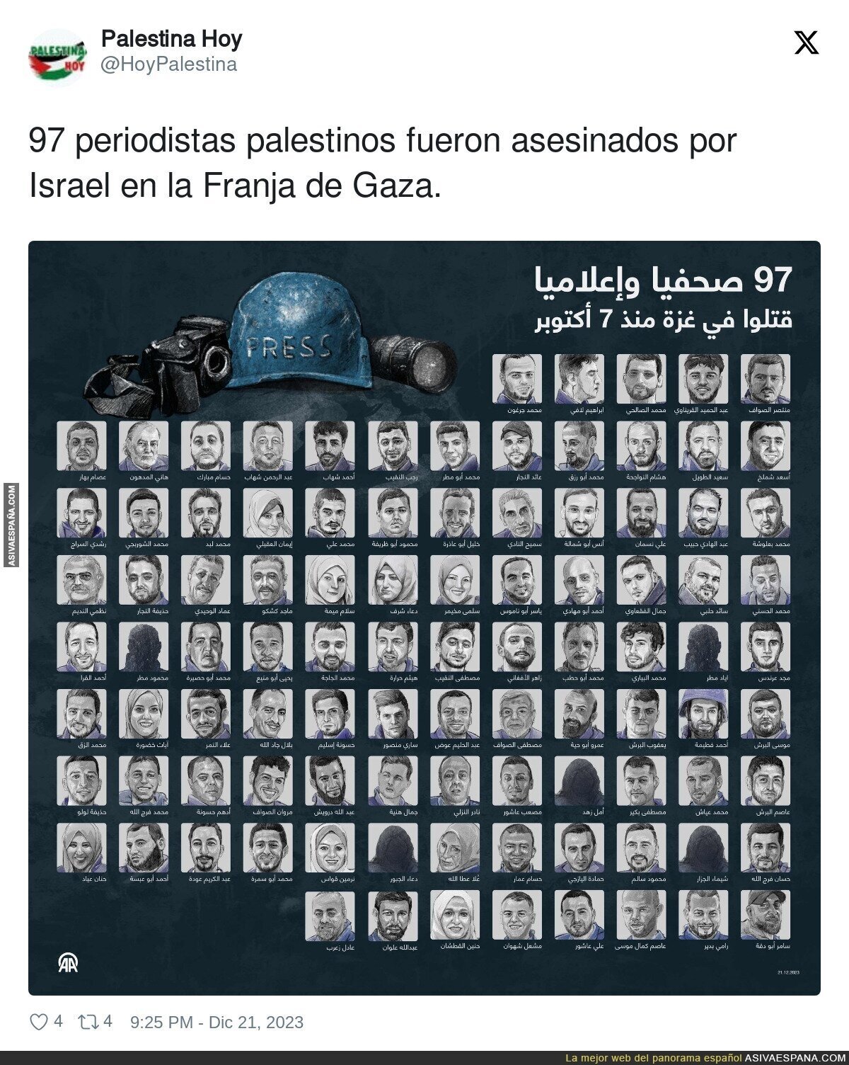 Masacre en la Franja de Gaza