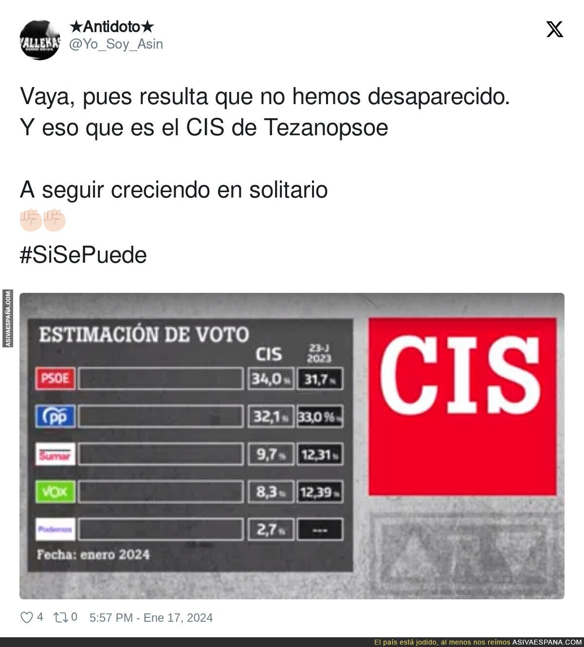 Podemos resurge de sus cenizas