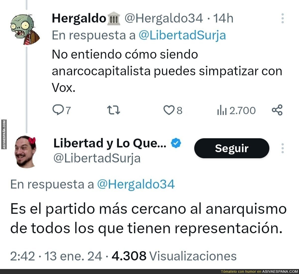 VOX es anarquista