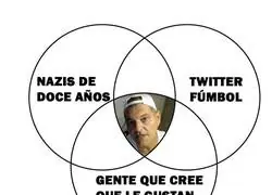 As&iacute; son los seguidores de Frank Cuesta