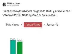 Nadie quiere a Santiago Abascal