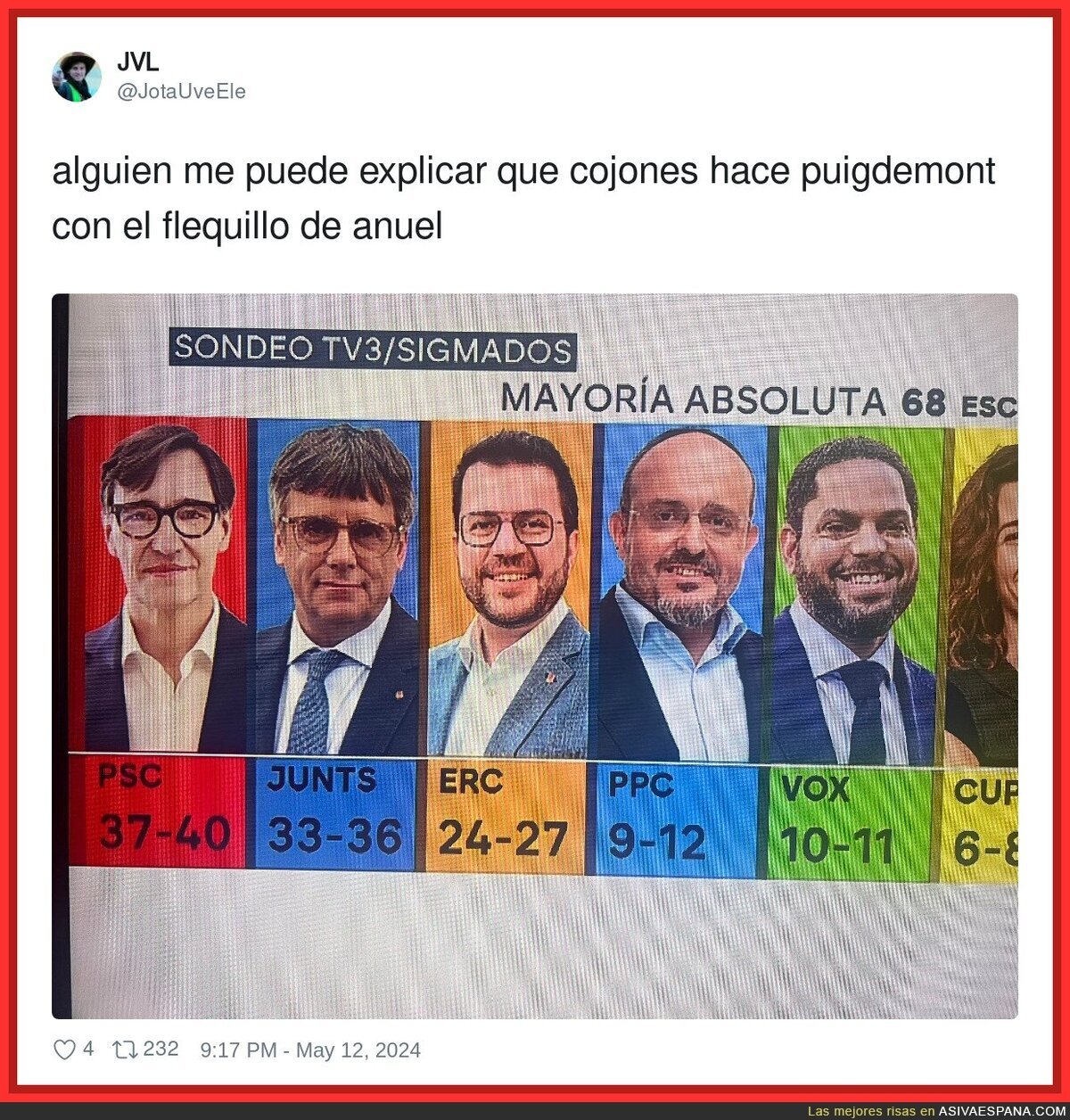 El curioso look de Puigdemont