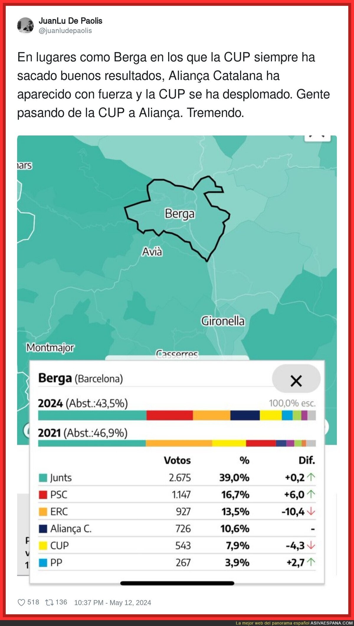 Las cosas cambian en la Catalunya profunda