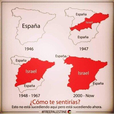 Aqui Israel defendiendose de España