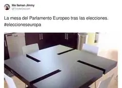 El escenario que hay en Europa en estos momentos