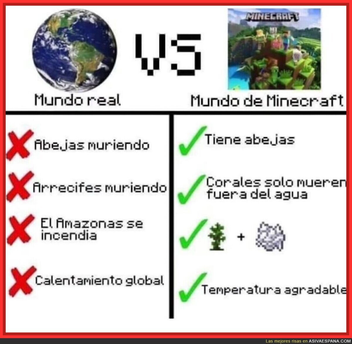 Minecraft lleva años de ventaja al mundo real