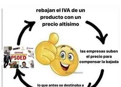 Así funciona la bajada del IVA en el aceite de oliva