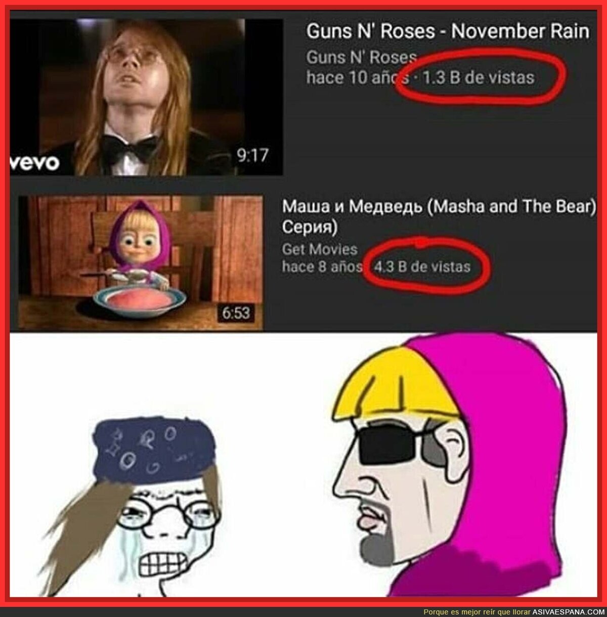¿Quién eres Guns N' Roses?