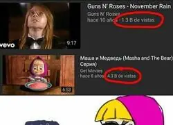 ¿Quién eres Guns N' Roses?