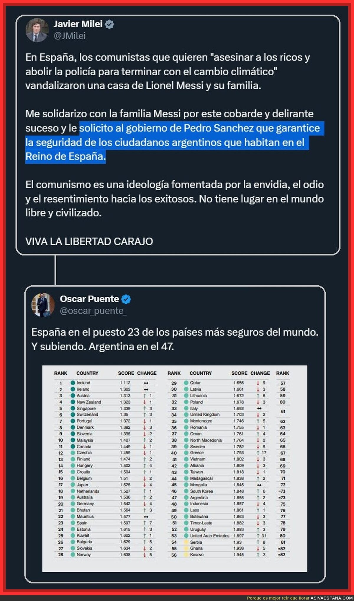 Nuevo piñazo de Oscar Puente a Milei por la seguridad de España