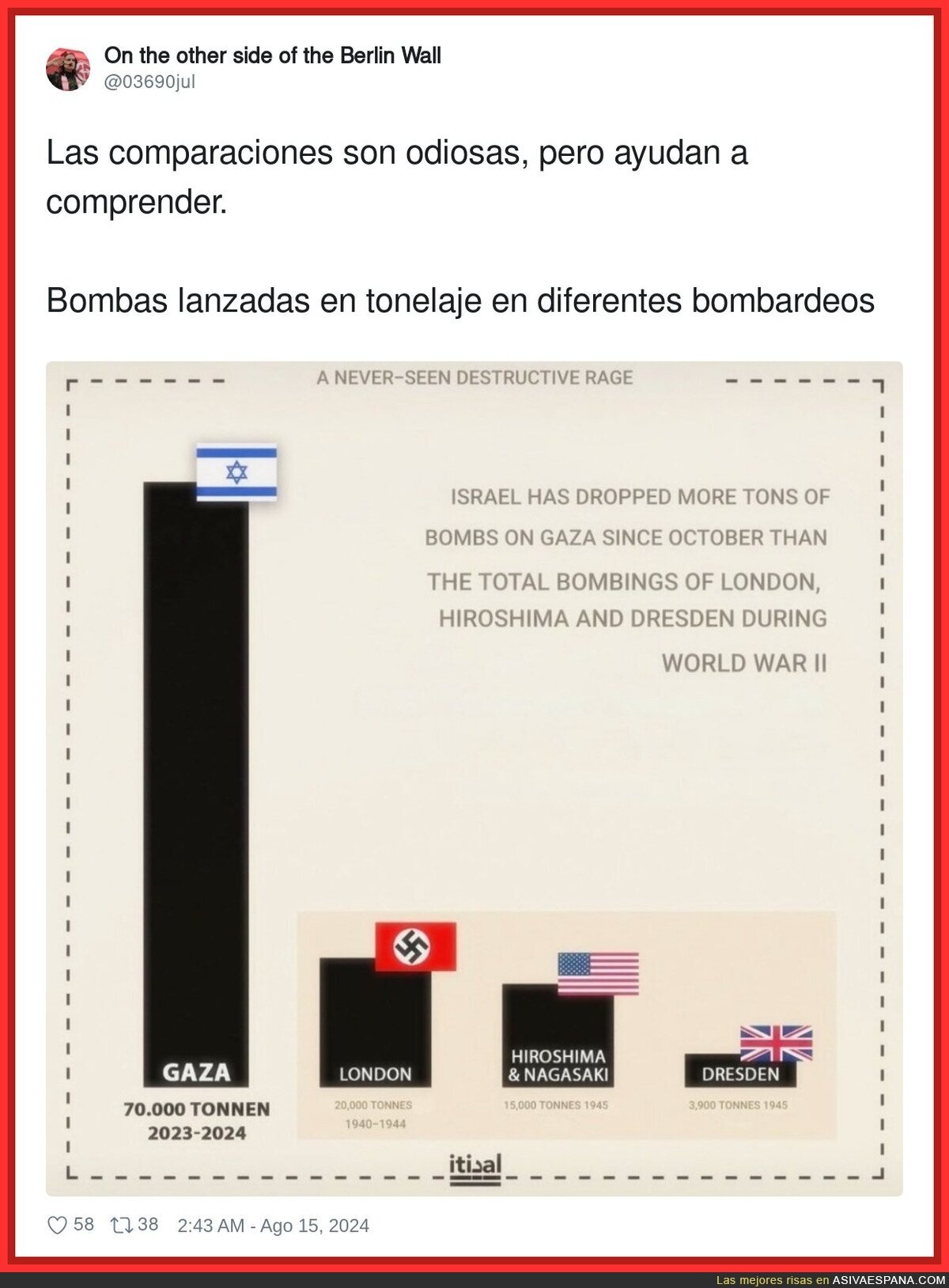 Lo de Israel supera el genocidio