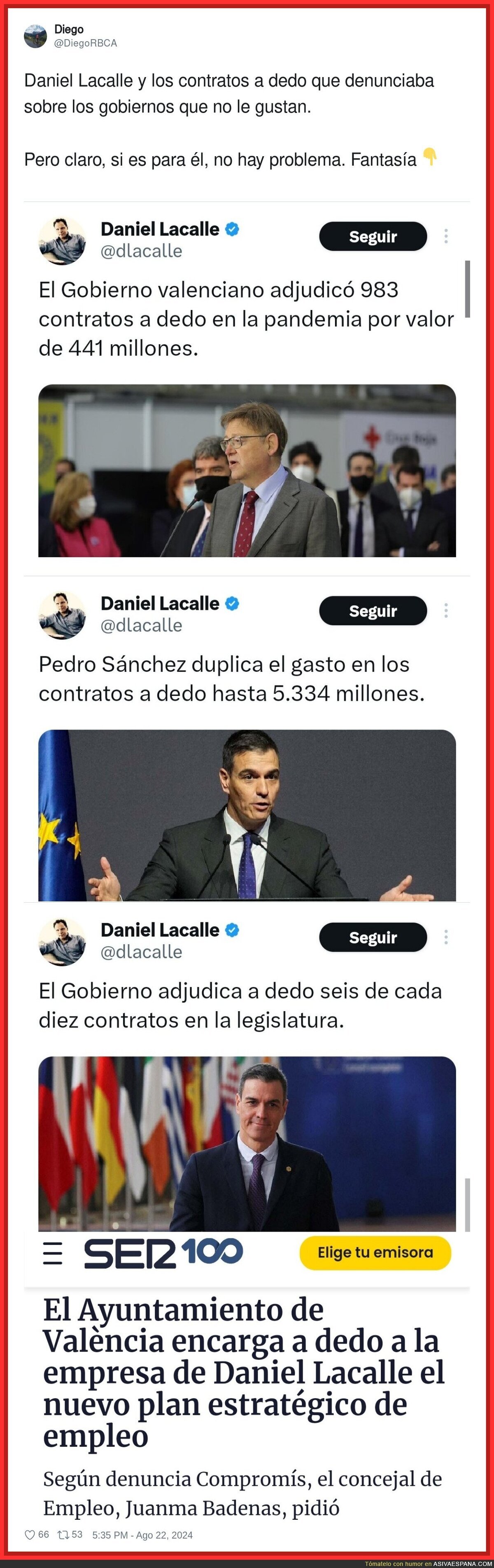 Daniel Lacalle y los contratos que le gusta