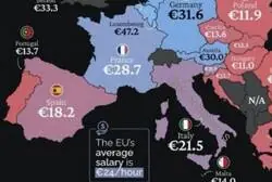 Los preocupantes sueldos en Europa
