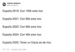 As&iacute; va Espa&ntilde;a