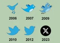 As&iacute; se ha convertido el logo de Twitter al largo del tiempo