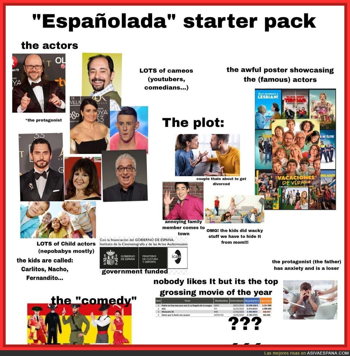 No falla este tipo de contenido en cada esepañolada
