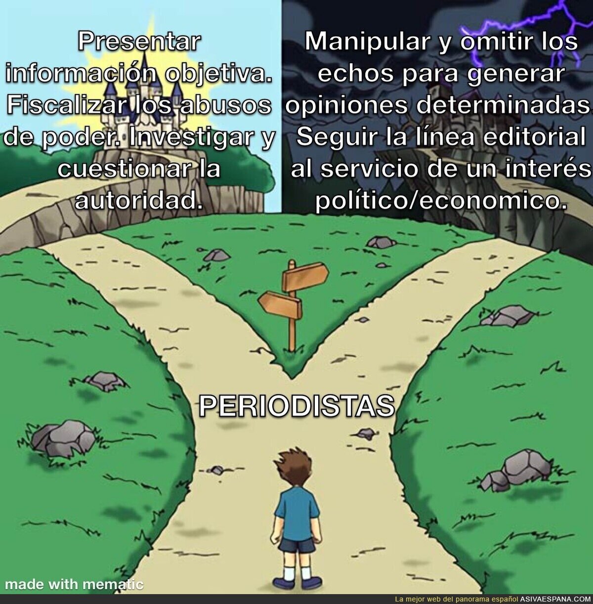 1ª responsabilidad del ciudadano, cuestionar la autoridad.