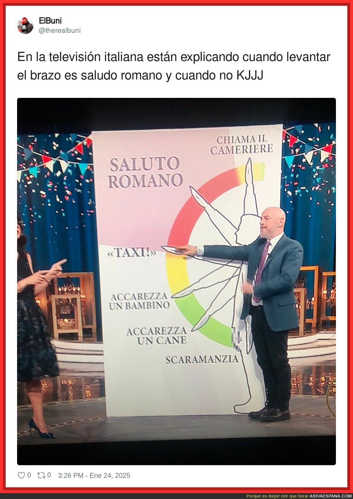 Explicaciones básicas ssobre fascismo