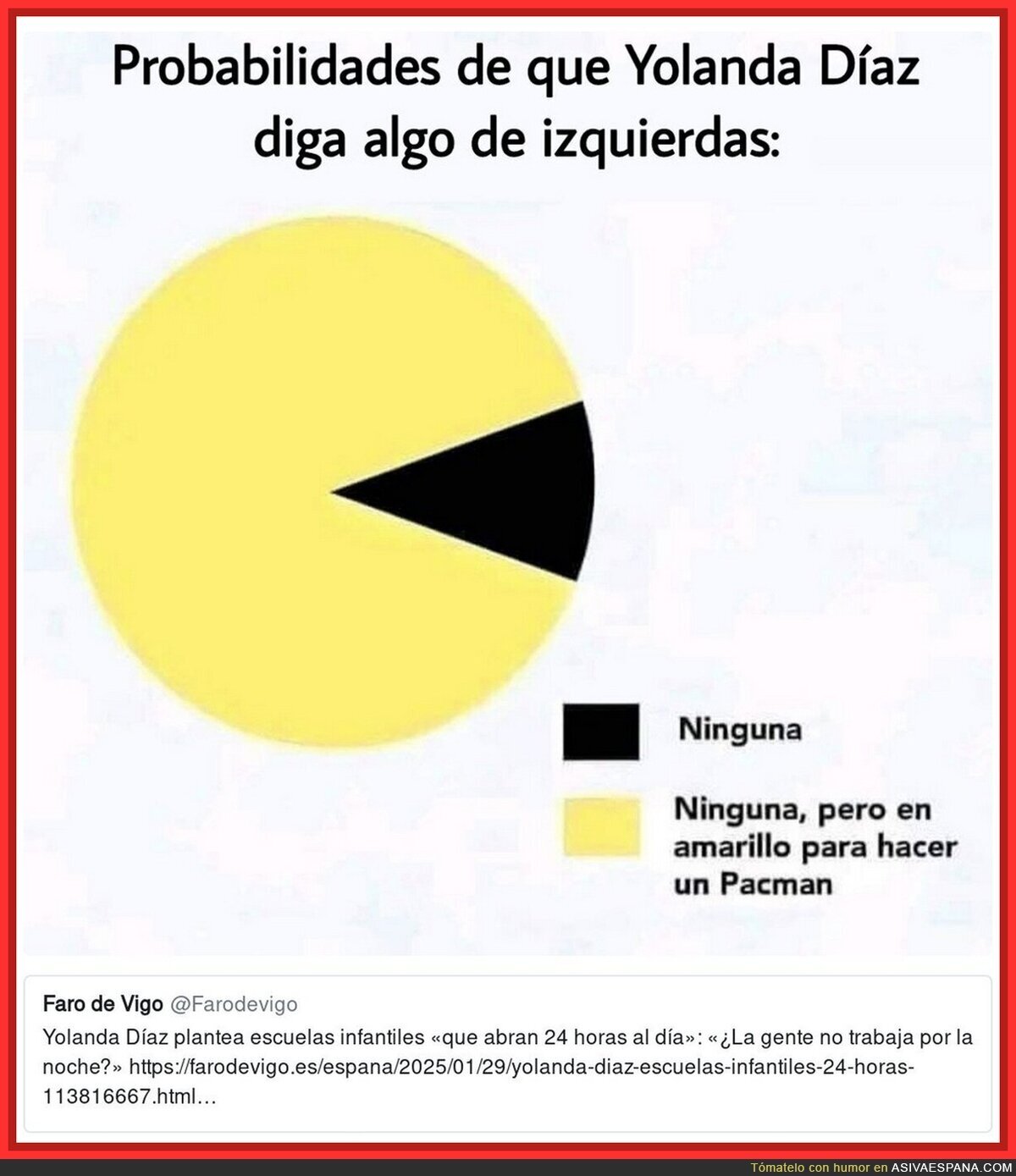 Ni rastro de la Yolanda Díaz de izquierdas
