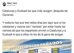 Lugares donde m&aacute;s se acogen a menores no acompa&ntilde;ados