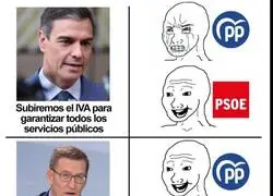 As&iacute; funciona todo en Espa&ntilde;a