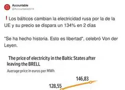 La libertad de la UE es empobrecer a la gente