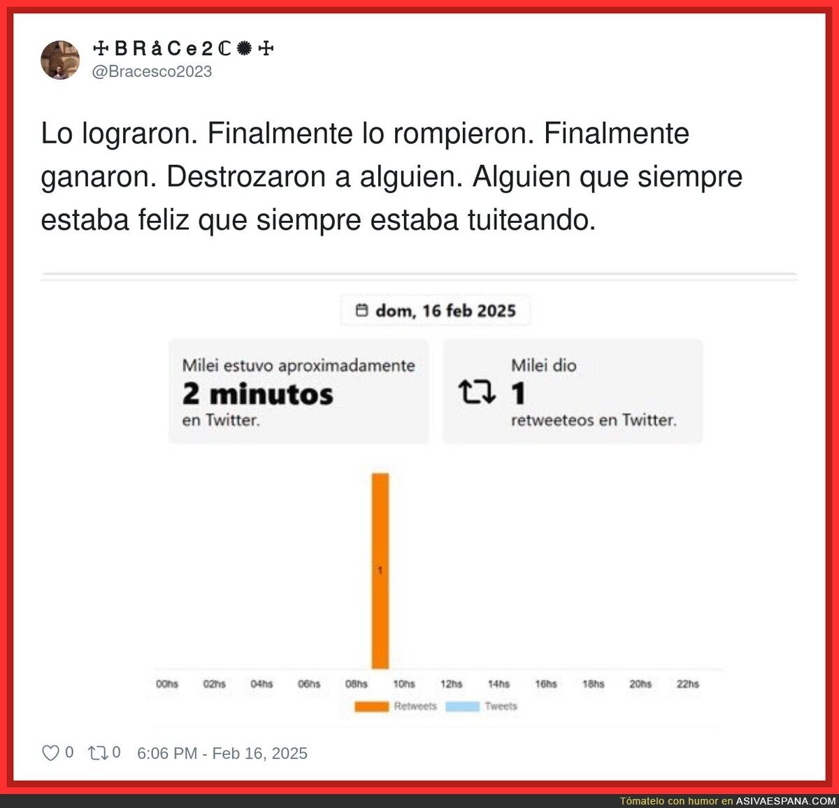 Milei ha abandonado prácticamente X desde su criptoestafa