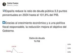 La deuda p&uacute;blica en Espa&ntilde;a sigue bajando