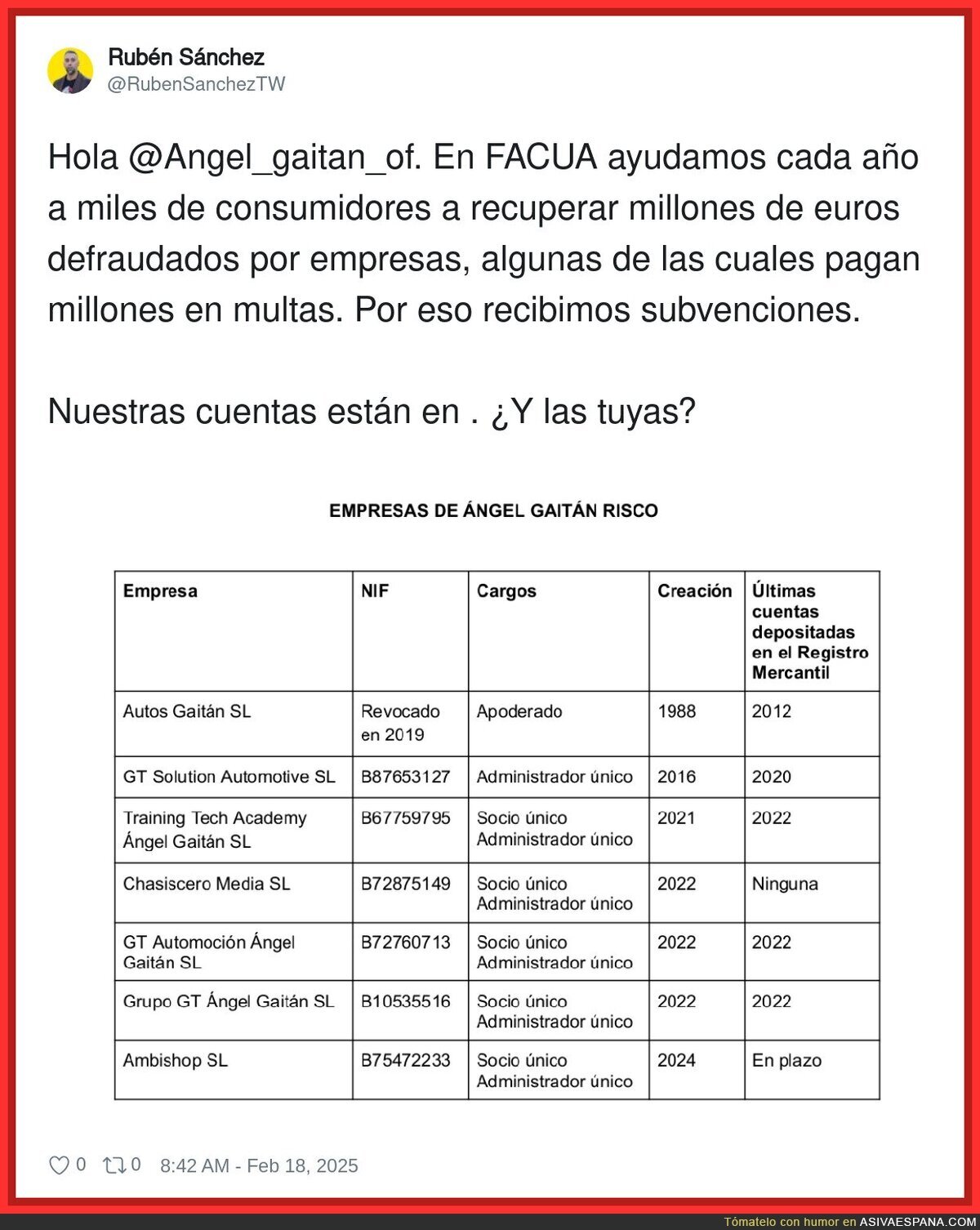 Las cuentas de Ángel Gaitán no están claras