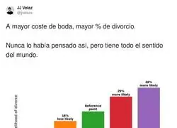 Un estudio que no conoc&iacute;as