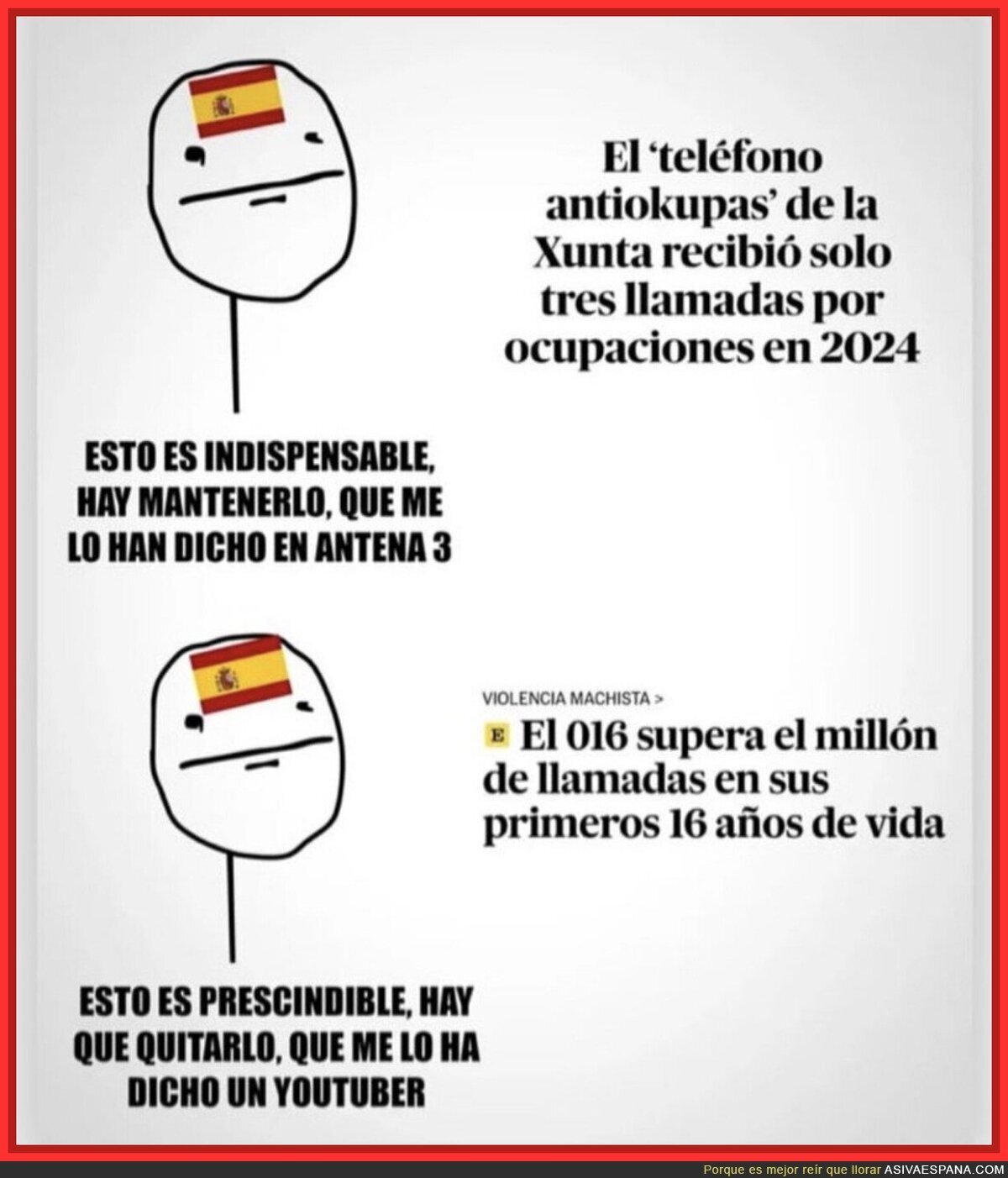 La ultraderecha está confundida