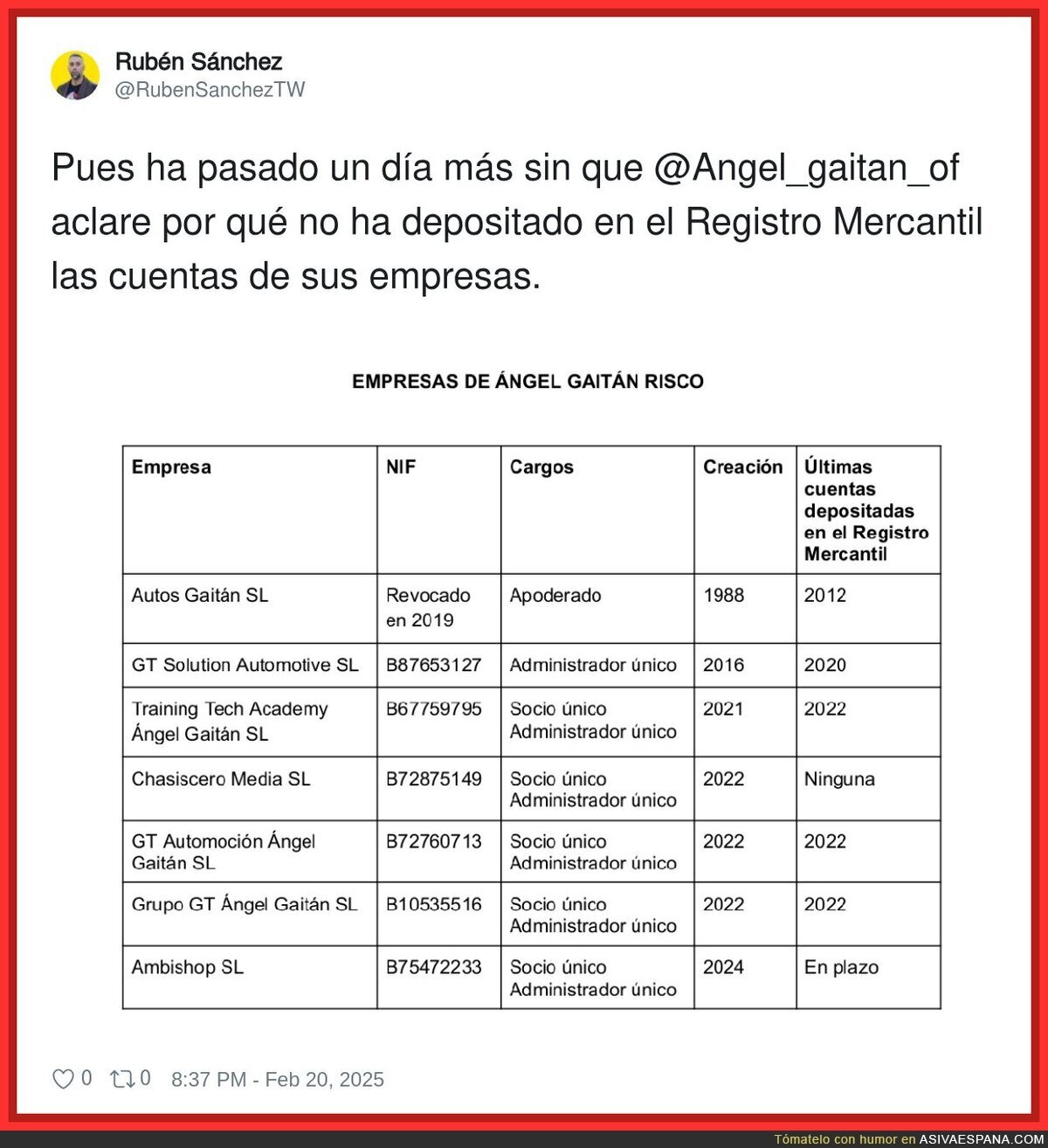 ¿Qué oculta Ángel Gaitán?