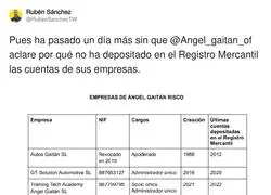 &iquest;Qu&eacute; oculta &Aacute;ngel Gait&aacute;n?